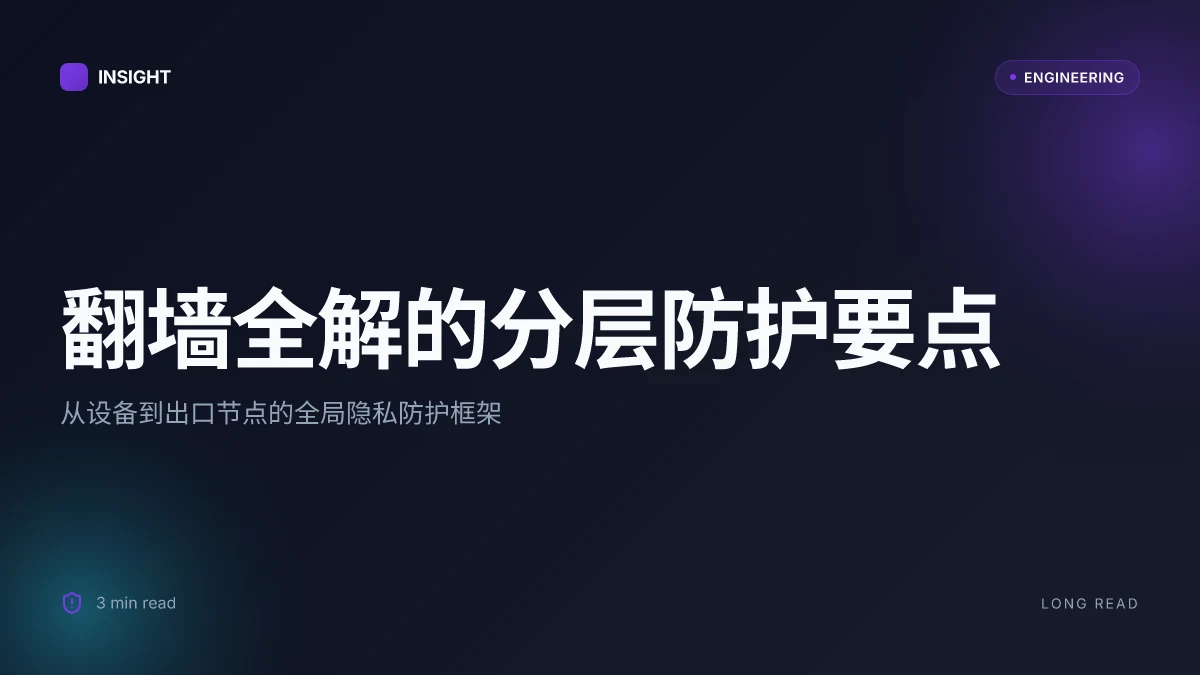 如何翻墙:VPN、代理与隐私安全全解读,实用步骤与常见误区